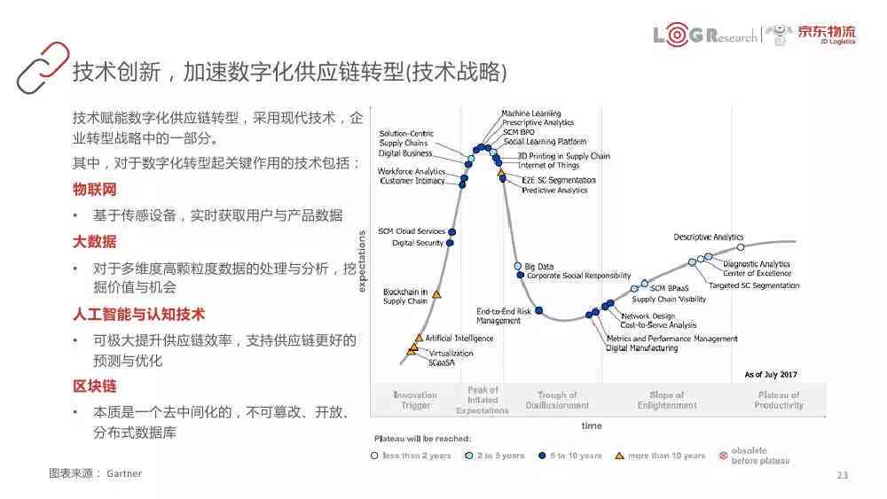 人工智能行业应用案例分析报告：实践与文库精选案例深度解析