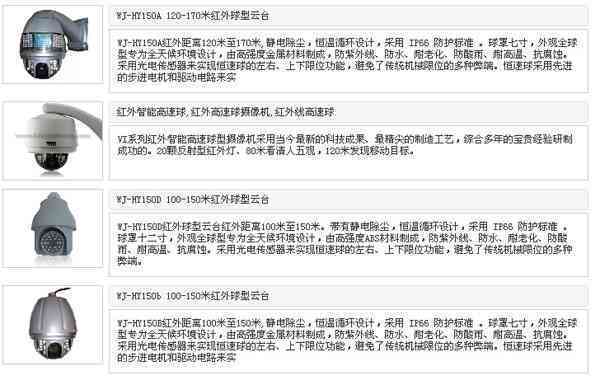 智能监控介绍文案-智能监控介绍文案怎么写