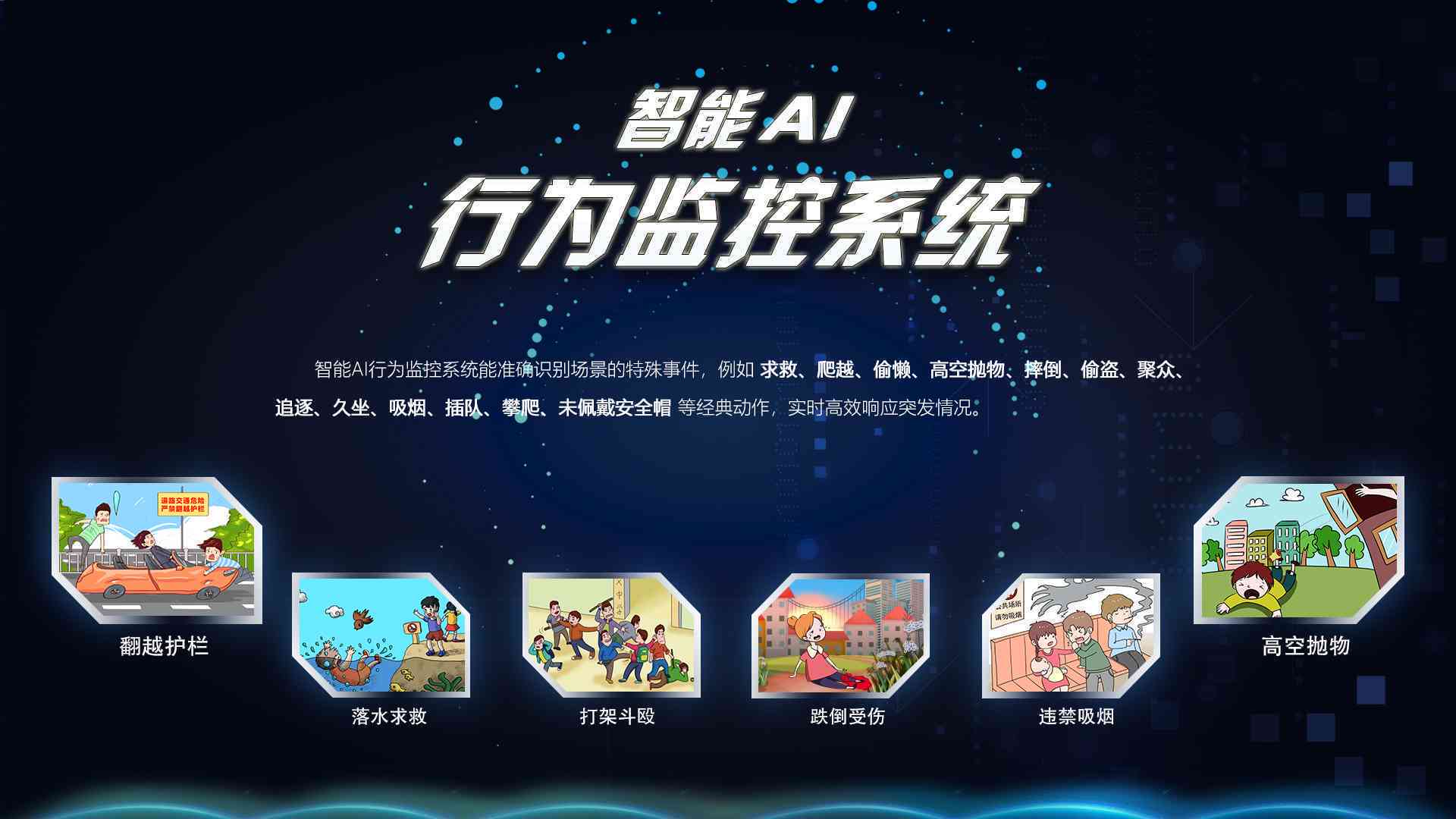 ai智能监控文案