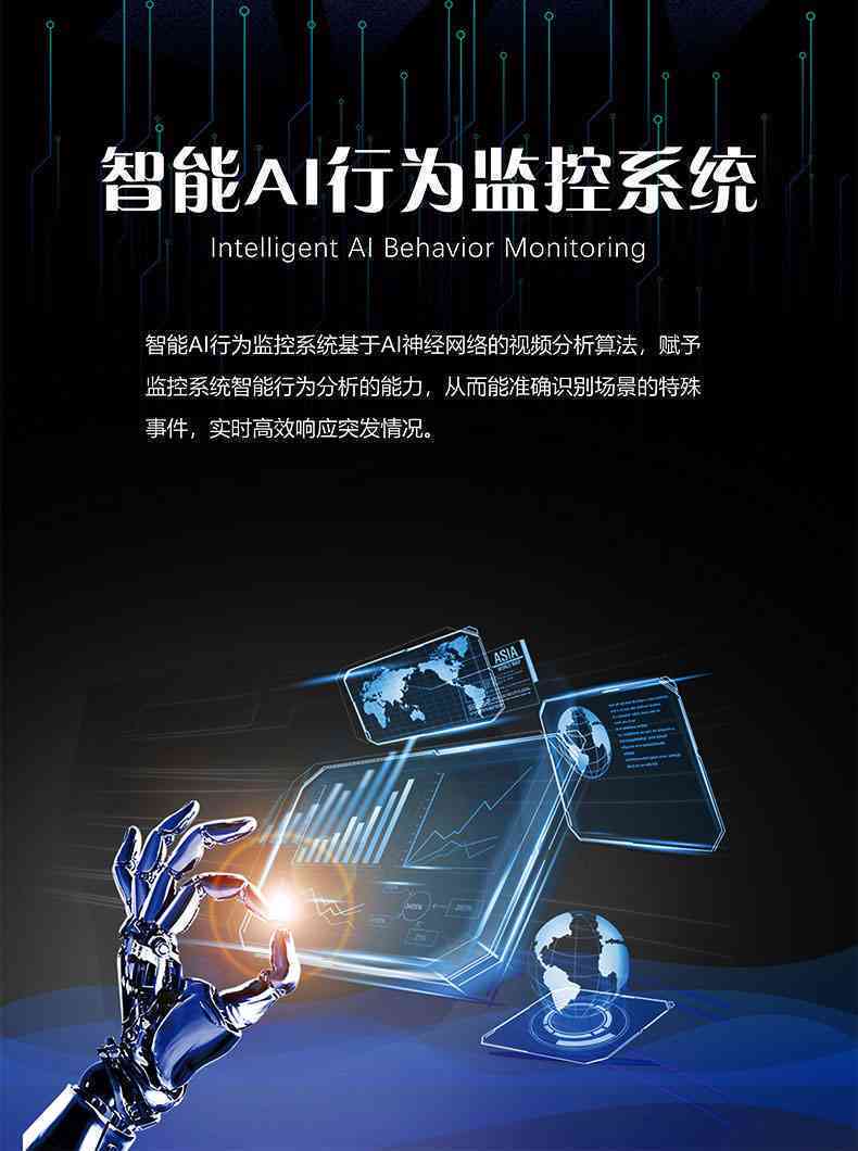 ai智能监控文案