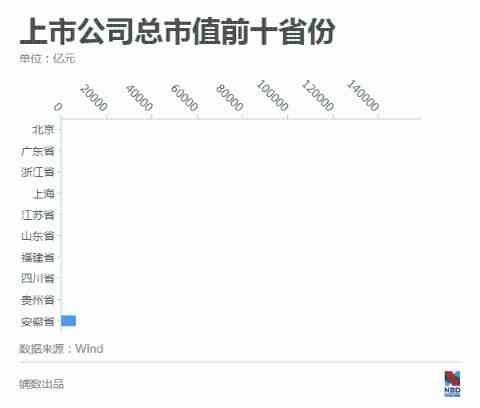 红蜻蜓亮相资本市场，携手蜻蜓IPO开启新征程