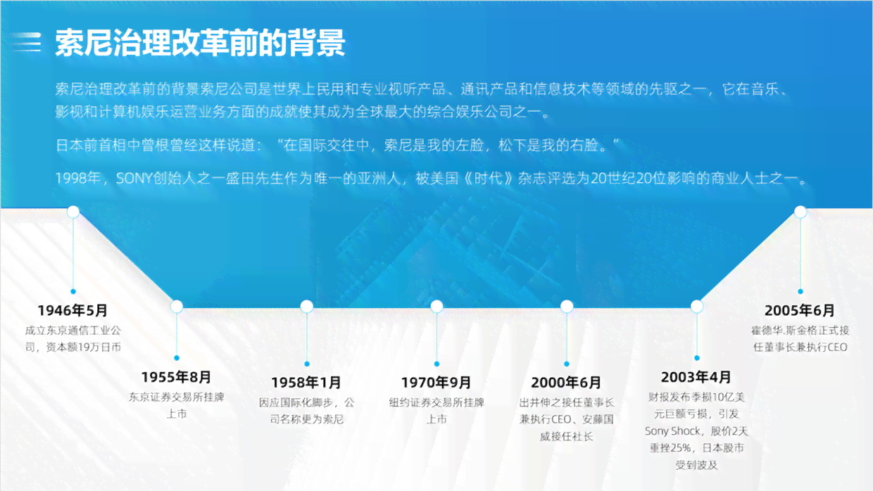 智能文案自动生成与优化：排版技巧与内容生成新策略