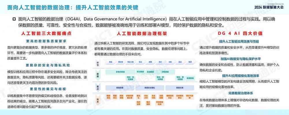 AI评估报告编写全面指南：满足规范化要求与用户深度关切的核心要素解析