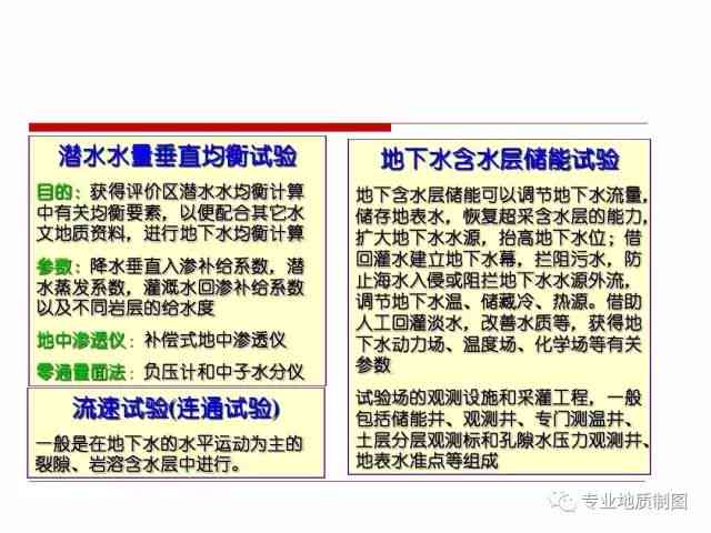 勘察报告抗浮水位：地勘因抗浮水位被判不合格如何撰写报告及解决方案探讨