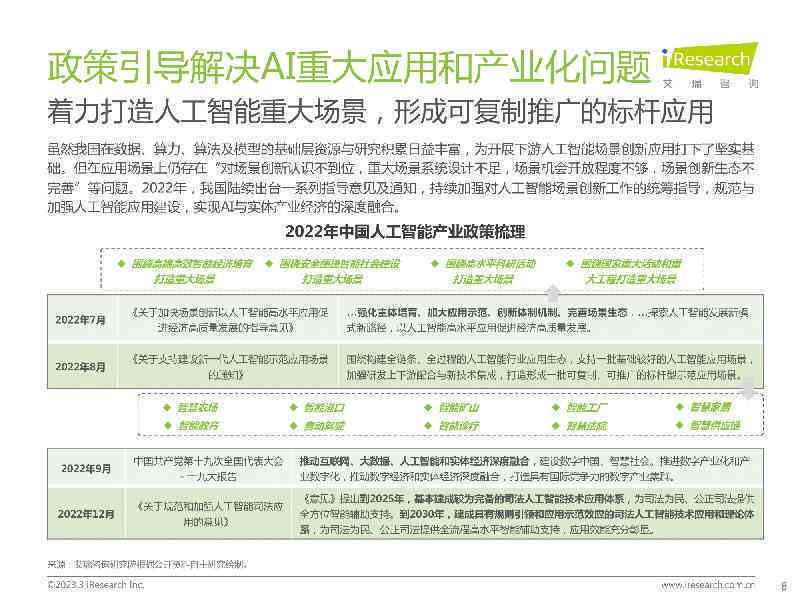 精选人工智能产业研究报告——调研报告范文与调查研究成果3000字