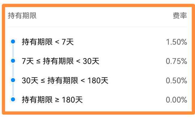 ai创作需要付费吗多少钱一个月，详细费用解析