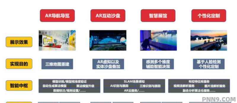 智能生成全场景房地产广告文案，一站式解决房产营销推广难题