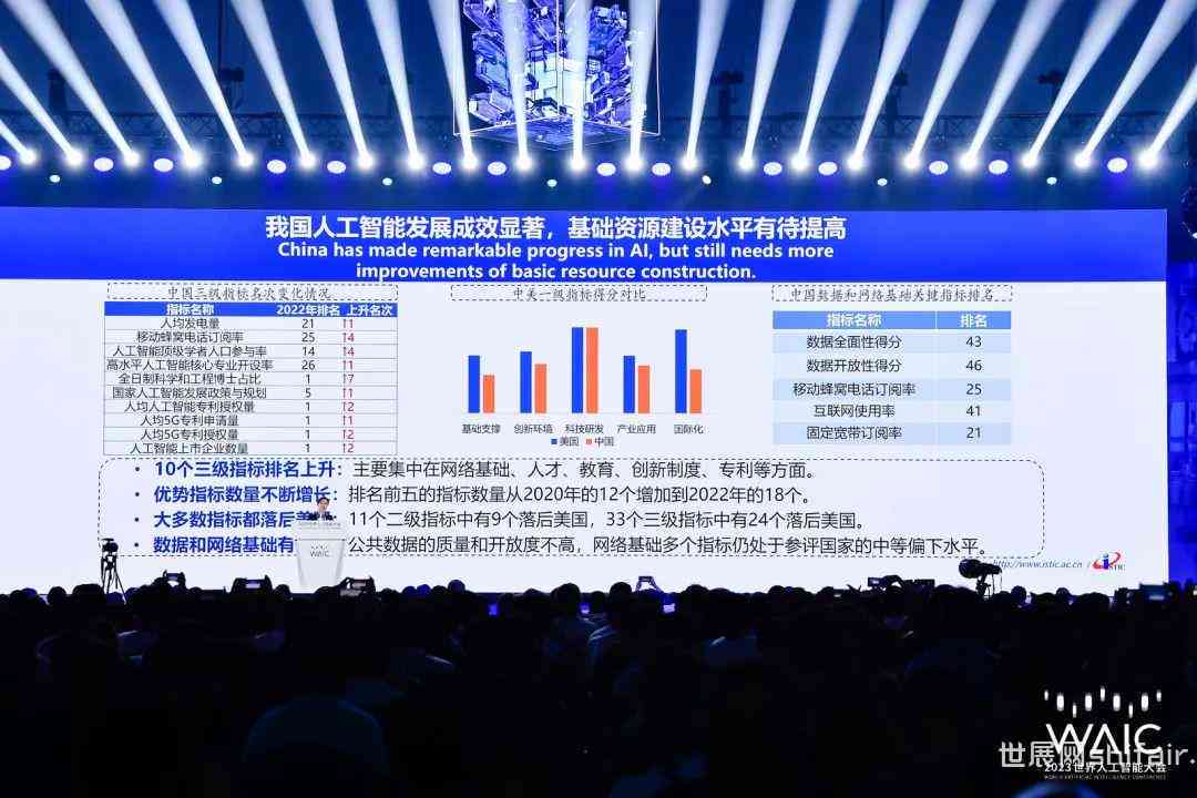 2023 IKCEST大数据竞赛：挖掘全球创新人才，推动国际数据科技合作与发展