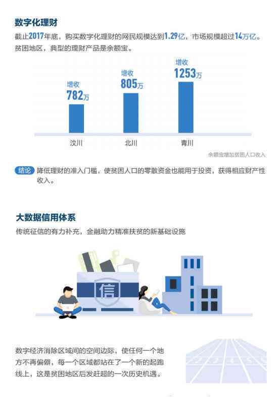 银行业智能应用：银行授信报告生成软件助力金融行业高效发展