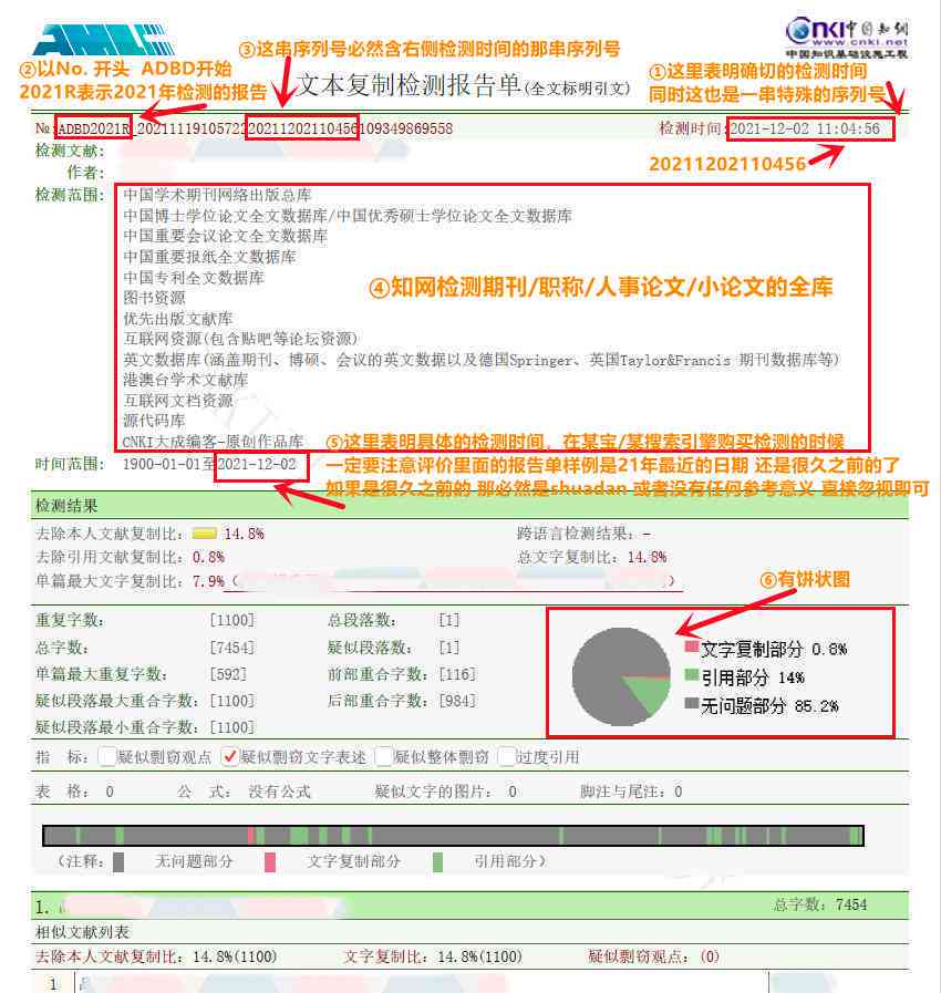 知网查重报告AI