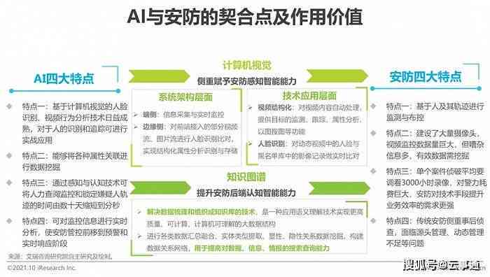 国内版AI文章写作软件全景解析：功能、应用场景与用户指南