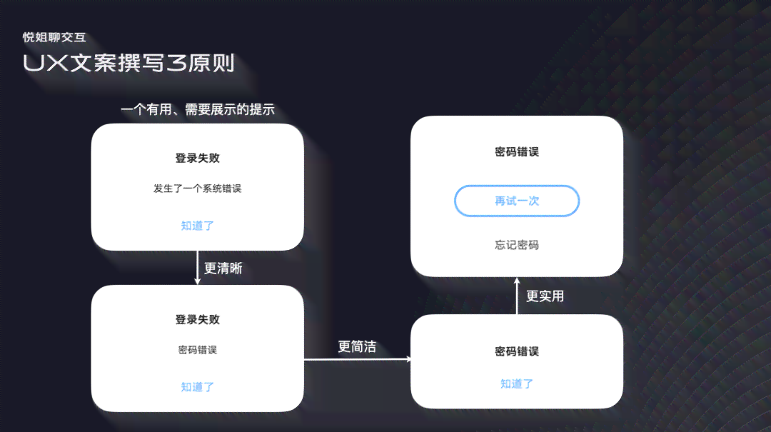 ai写文案的优缺点