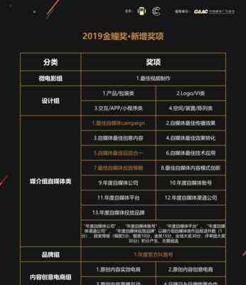 闪闪创作者激励计划：创作才俊寻迹，激励方案详解在哪处可寻？