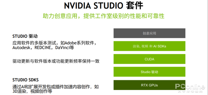 海外AI创作工具怎么用及创作者运营指南