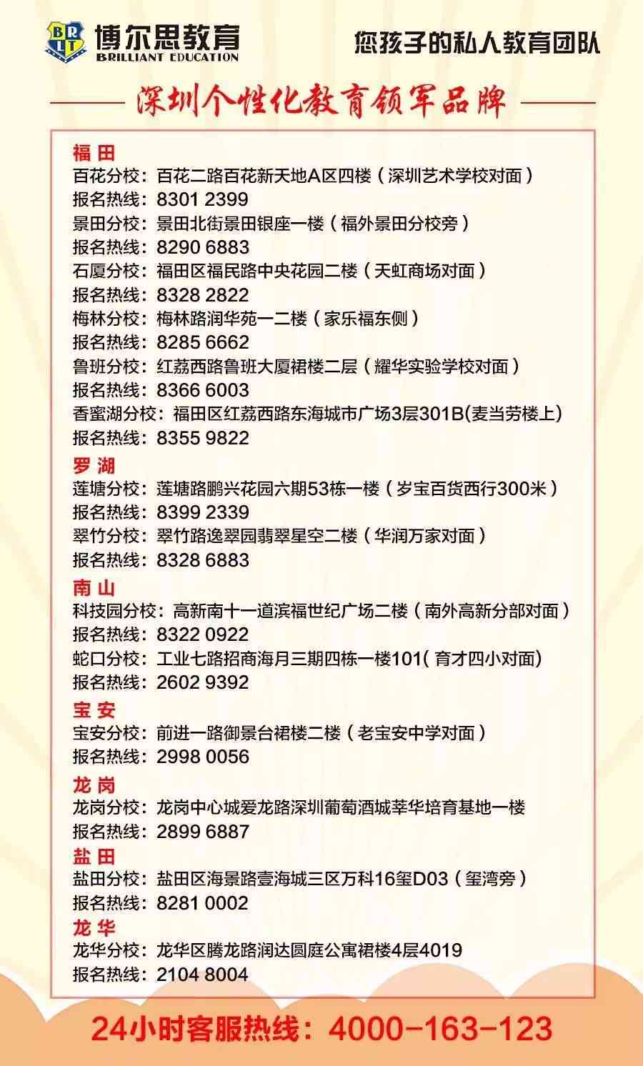 美发店好评文案50字：包含开头、内容、范文及撰写技巧