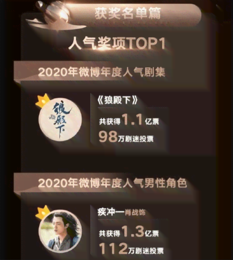 美发店好评文案ai