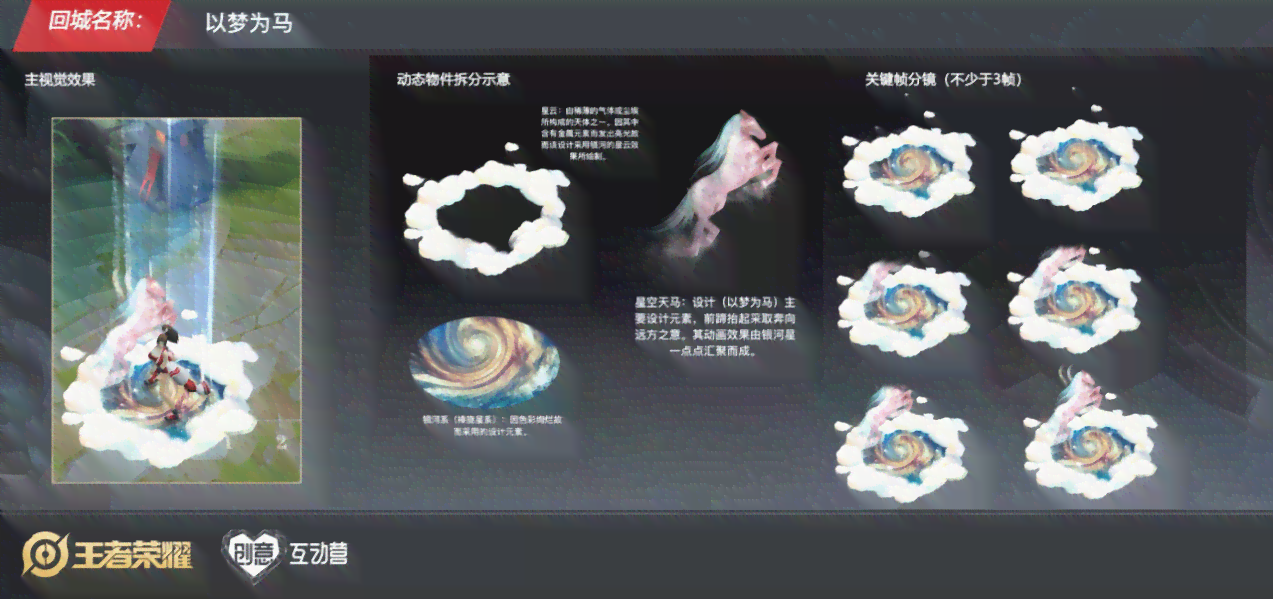 创意无限：探索树莓派的高效创意项目