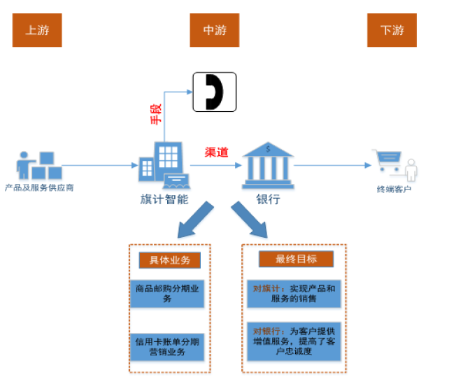 智能写作AI公司明年规划怎么写：全面策略与执行步骤解析