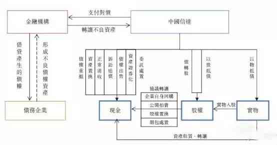 开题报告查重率标准详解:各学科要求与降低重复率的策略指南 开题报告查重率标准详解:各学科要求与降低重复率的策略指南