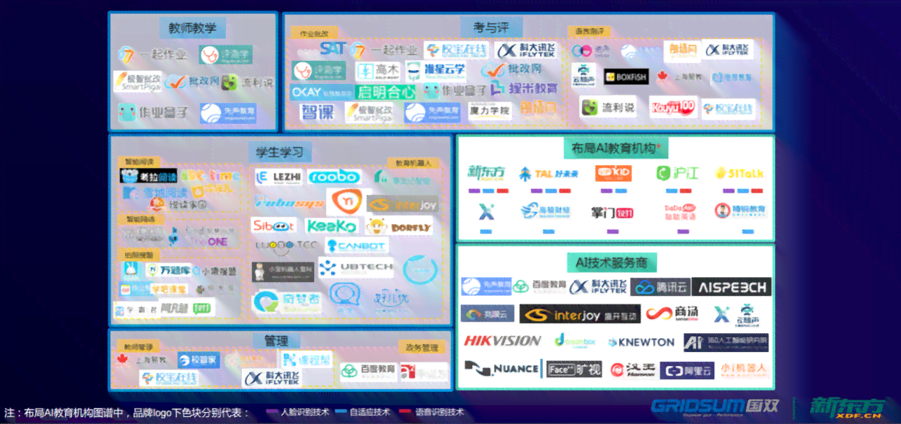 ai人工智能写作业软件