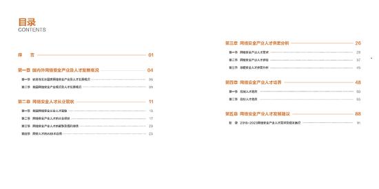平安ai生成调查报告