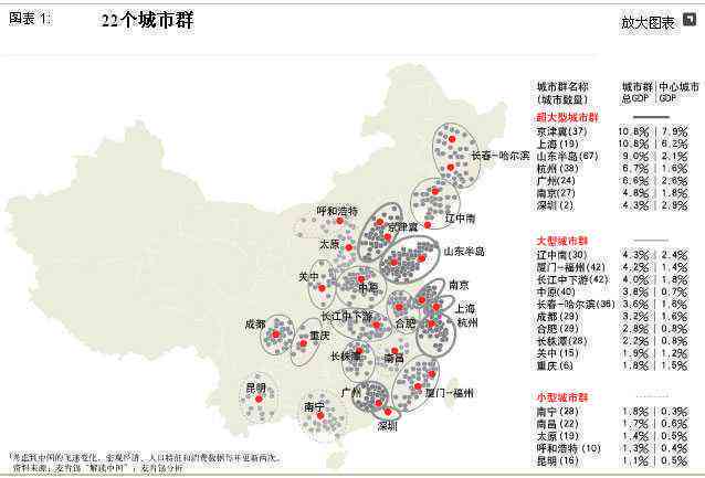 全方位解析：城市生活、发展、挑战与机遇