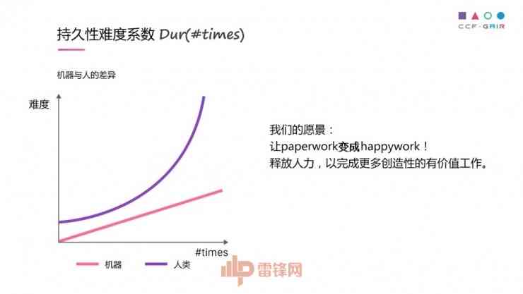 夸克作文自动生成器在哪：如何使用夸克实现作文自动写作功能