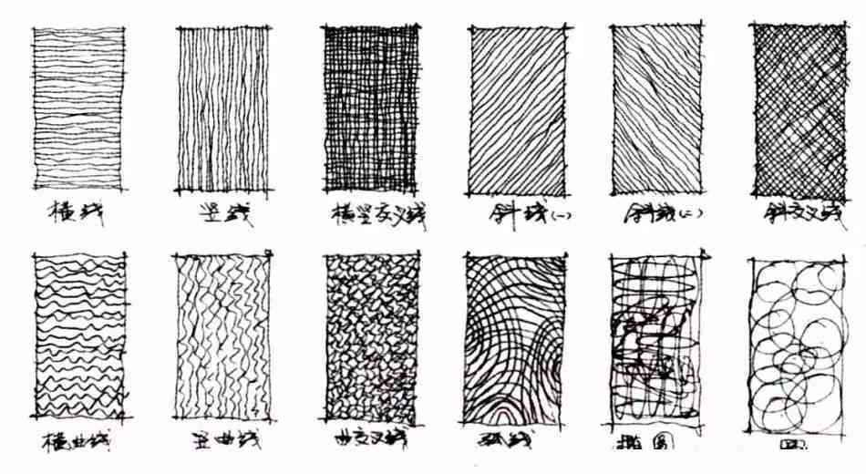 AI绘画全方位教程：从基础入门到高级技巧，涵常见问题解答与实用案例解析