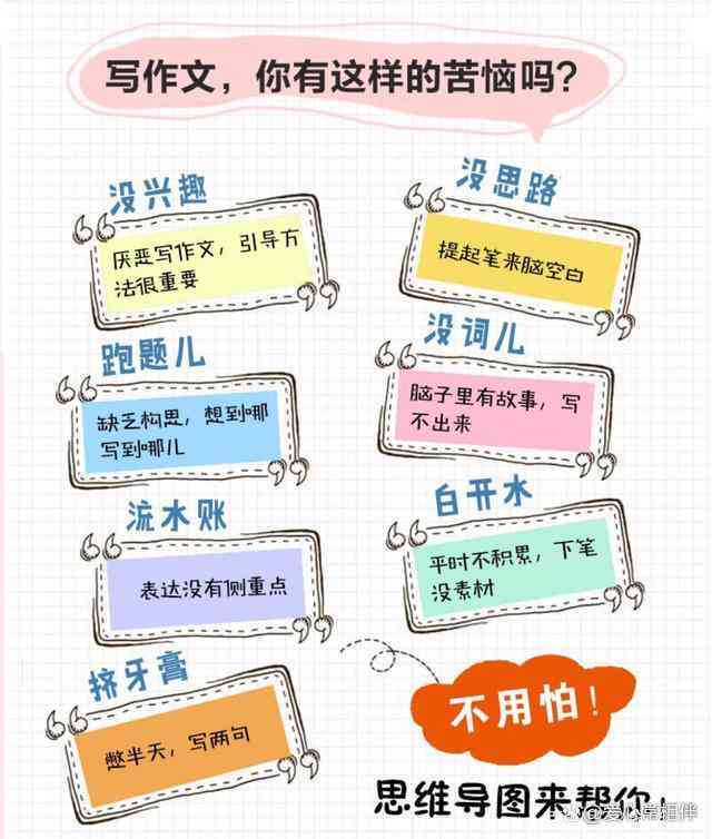 小艺ai能写作吗：使用方法、安全性及编辑建议解析