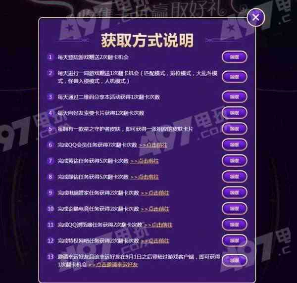 AI高级文案助手一站式攻略：全面解析获取途径与高效使用方法