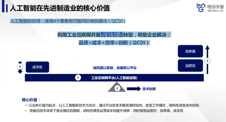 AI写作助手：全面解析如何利用人工智能提升写作效率与质量-ai智能写作工具