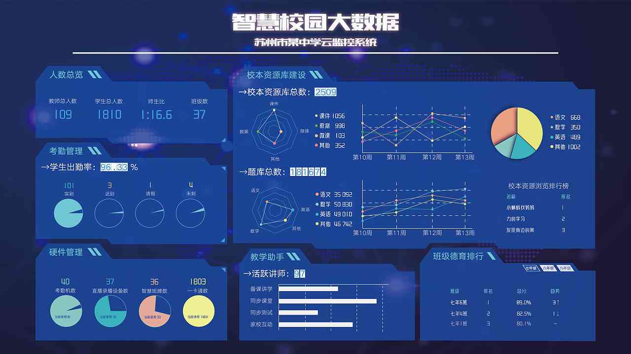 ai文案排版：智能文案生成器与自动生成技术集成