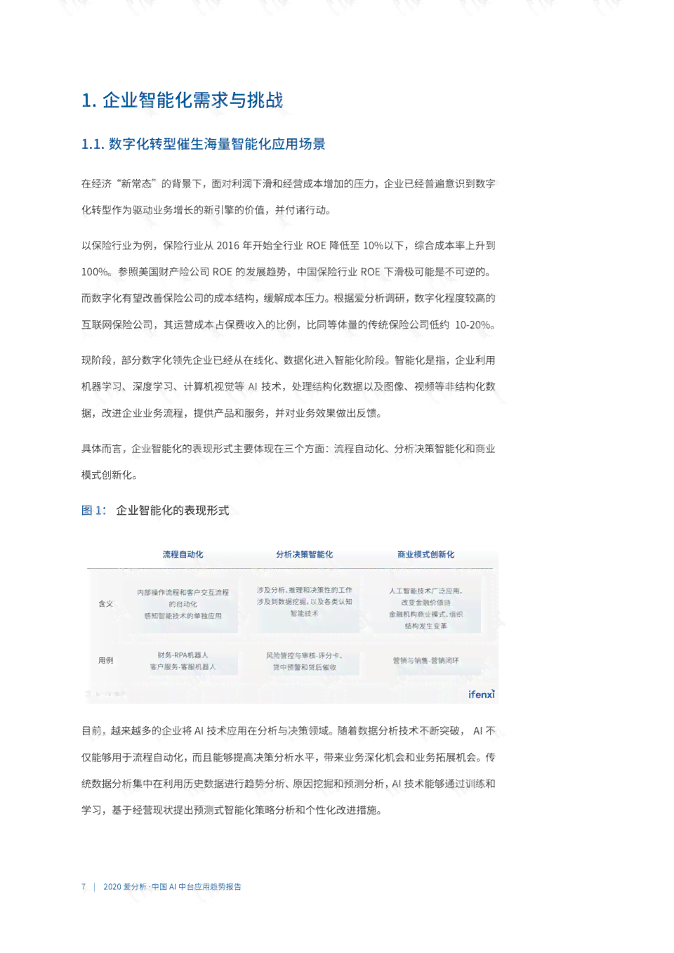 AI课程实训实报告撰写攻略：如何总结实训经历，打造完美报告范文