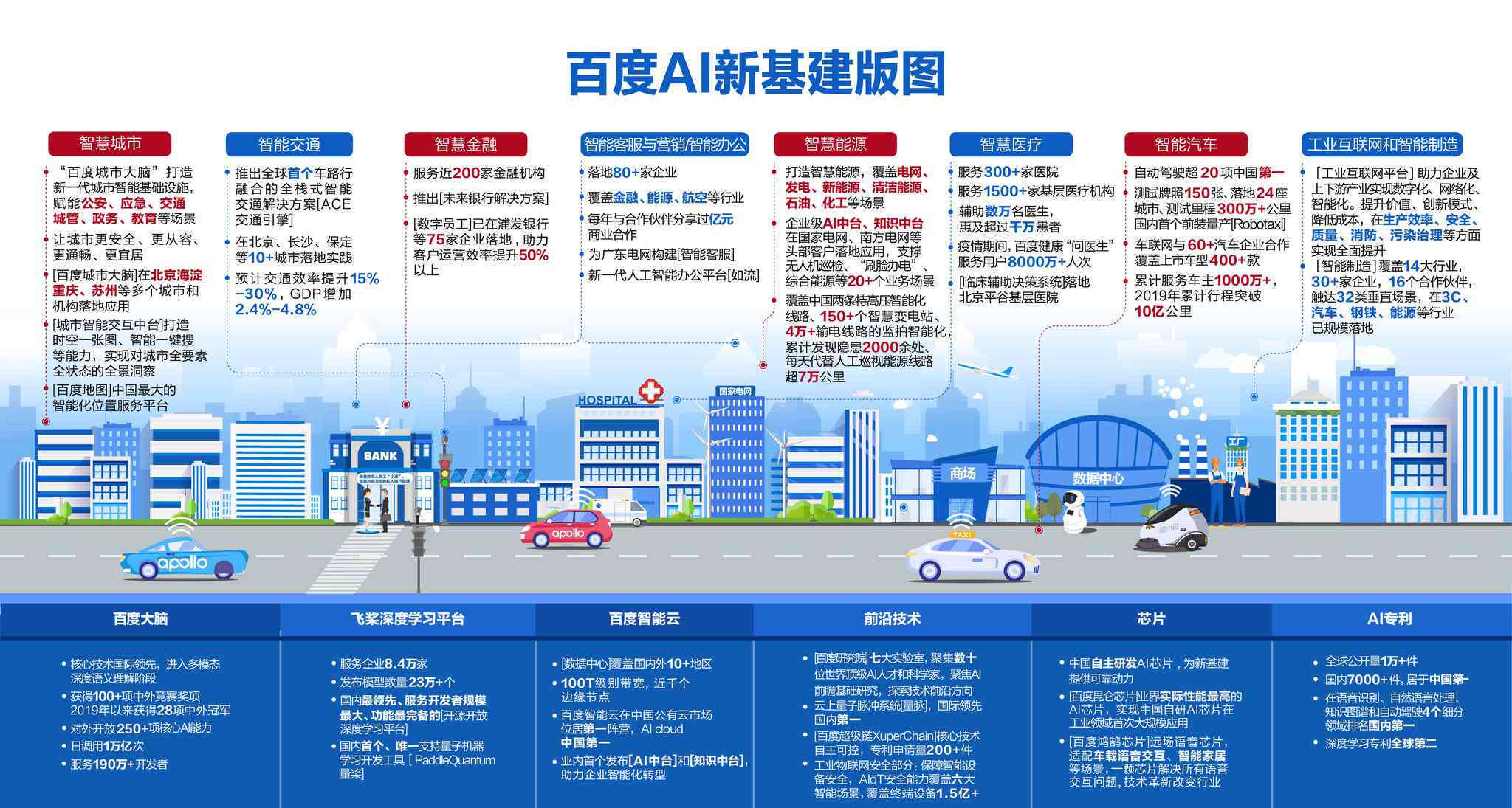 AI智能排版助手：全面优化文案格式与内容布局，解决各类排版难题