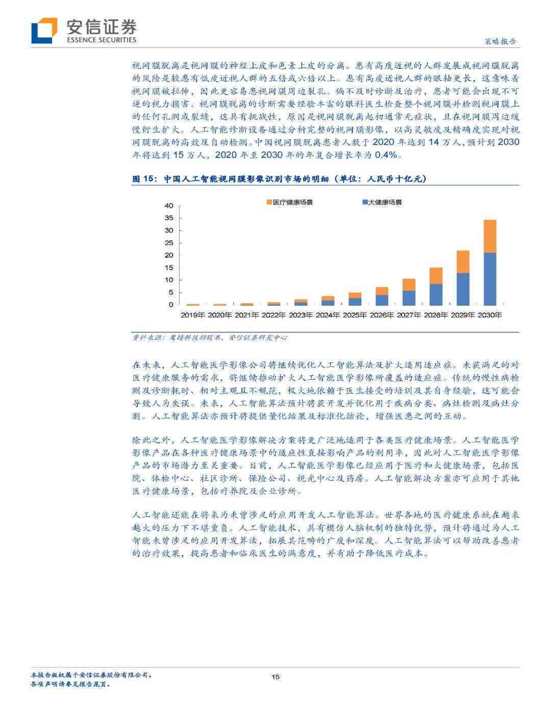 深度解析：医学影像AI项目综合评估与未来发展趋势报告