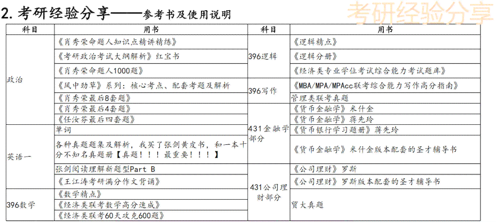 文章被认为重复怎么办：如何应对高重复率导致的文章被拒及理解重复率的含义