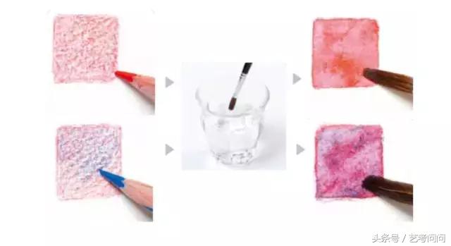 抖音专属水彩画教程：画画入门，学画水彩，轻松掌握画画技巧系列