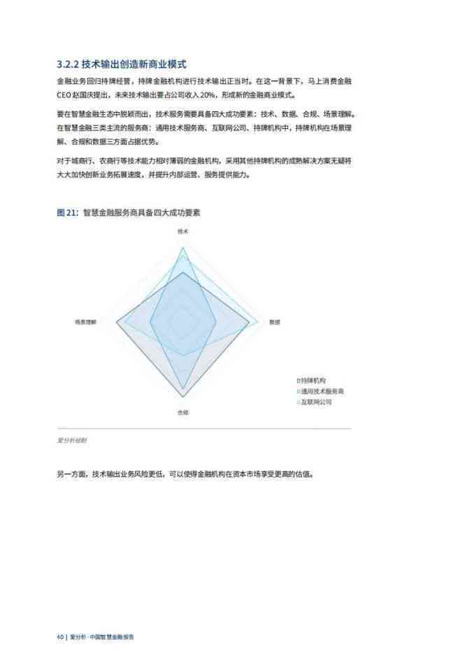 ai写创新创业报告怎么写