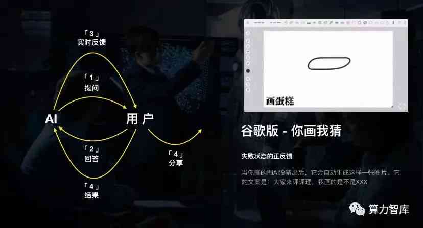 人工智能写稿软件：热门推荐与实用写作工具汇总