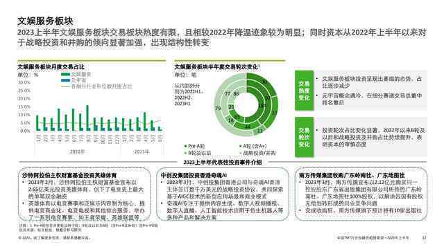 AI文案软件市场趋势分析：前景展望与潜在用户需求解读