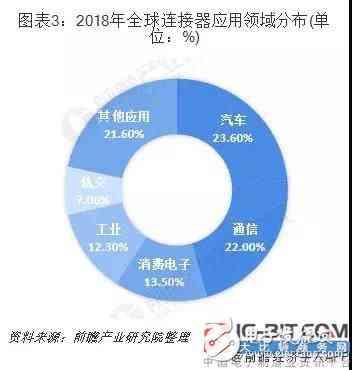 AI写作全面解析：如何评估其质量、应用范围与未来发展趋势