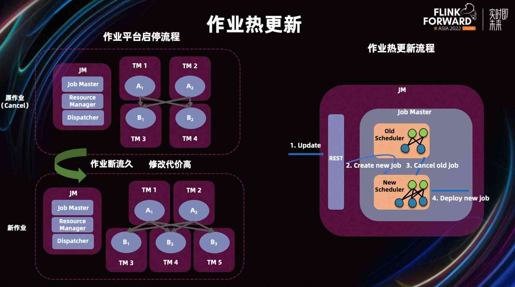 留学生专用AI作业助手软件评测：全面比较功能、效果与适用场景