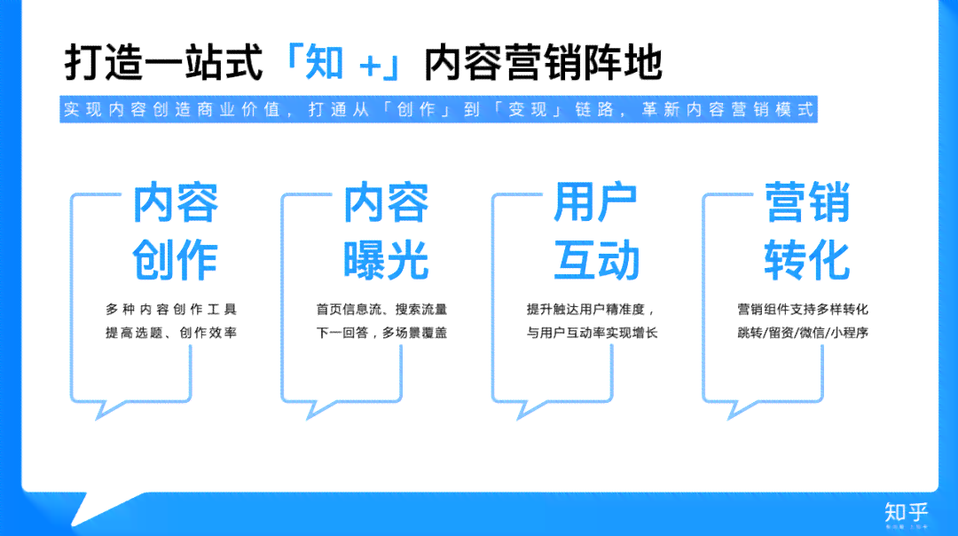 全方位攻略：酷狗广告文案创作指南与热门问题解答
