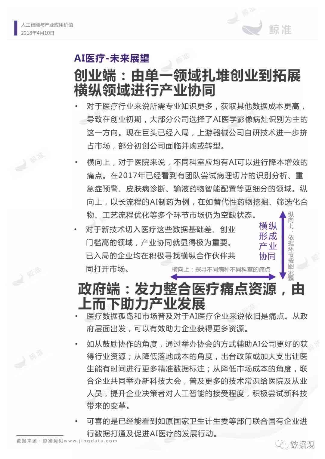 ai行业工作实报告范文：撰写指南与实例解析