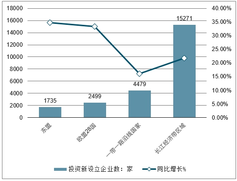 中国AI绘画行业市场现状与未来发展趋势研究报告总结及分析报告