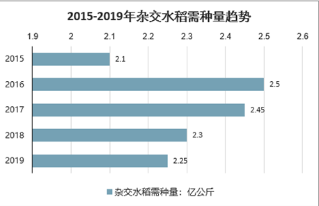 中国AI绘画行业市场现状与未来发展趋势研究报告总结及分析报告