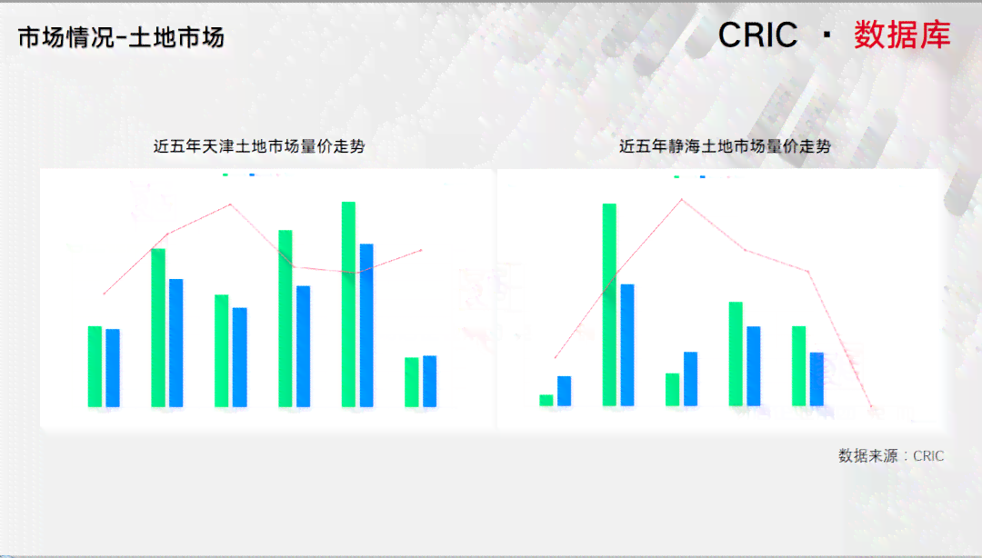 专题报告ai一键生成