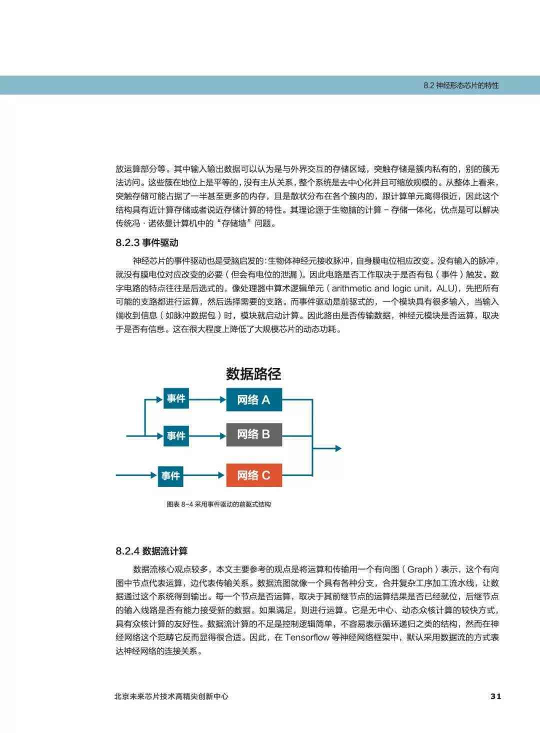 ai技术分析总结报告模板