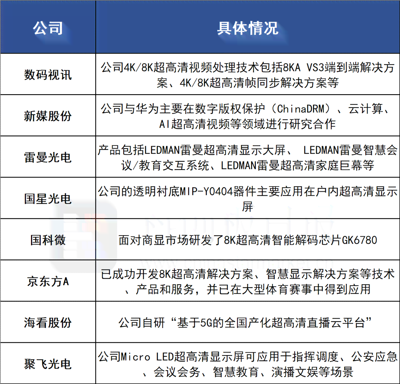 华为ai创作收费吗是真的吗：揭秘真实情况与传闻对比