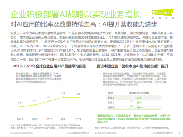 ai决策报告